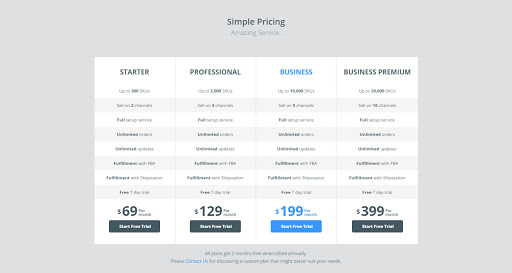 listing mirror software