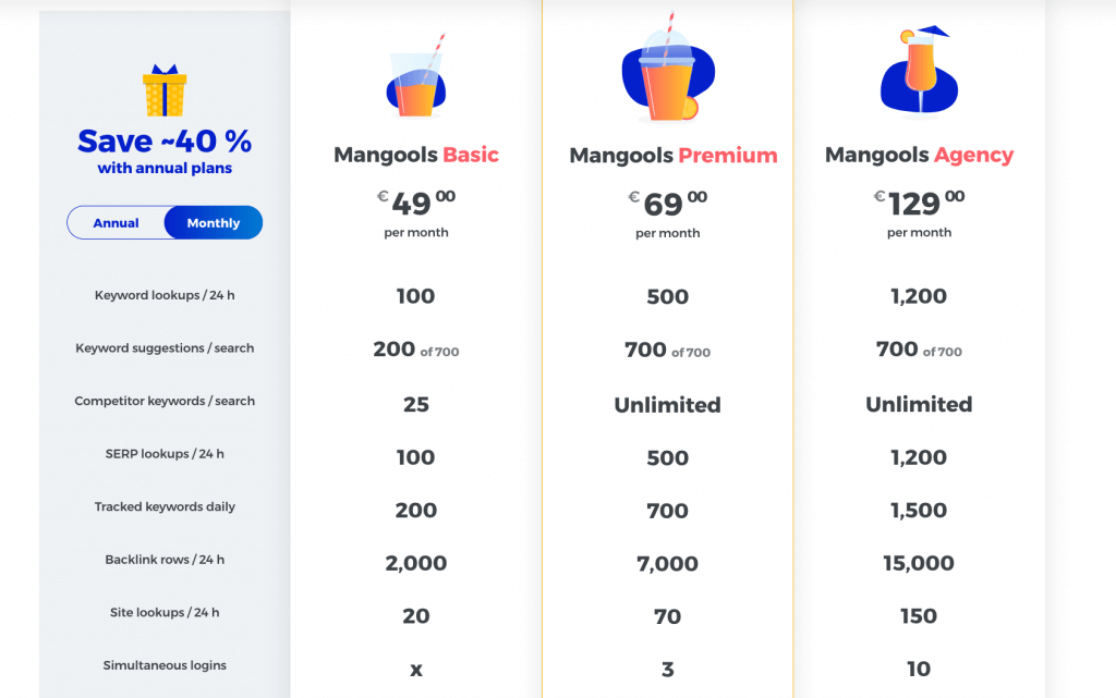 mangools link miner review