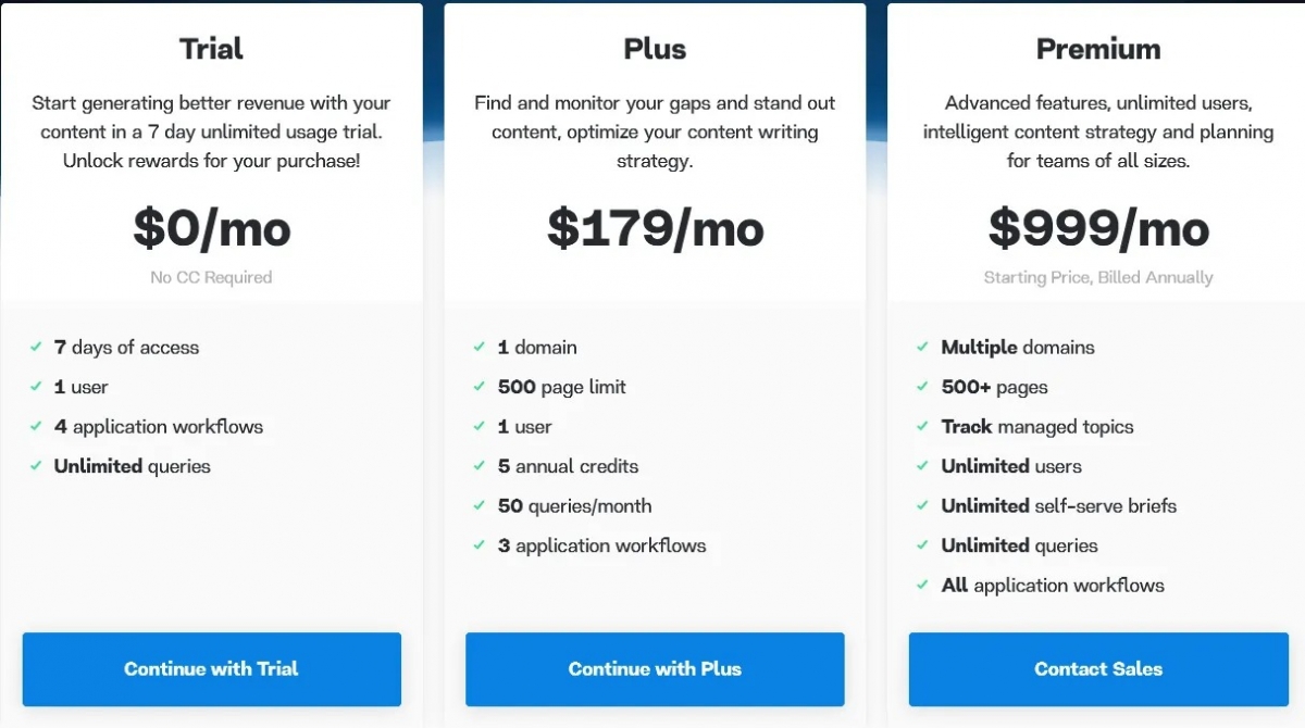 MarketMuse,MarketMuse review