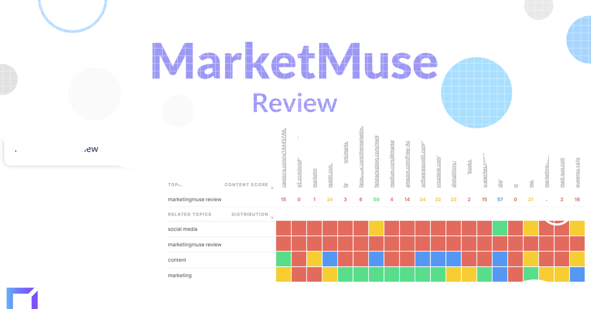 MarketMuse,MarketMuse review