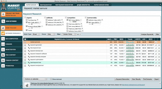 market samurai review