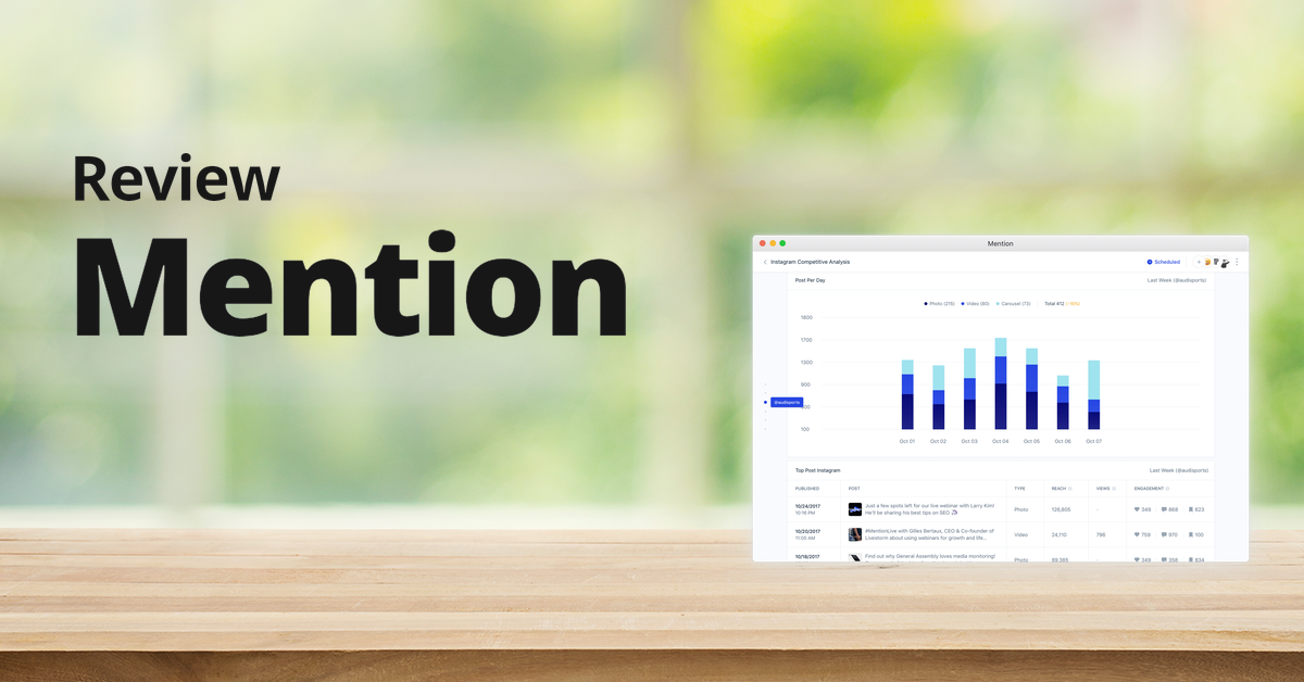 Mention,Mention review