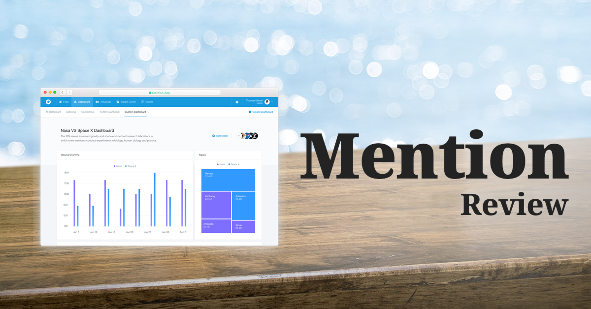 Mention,Mention review