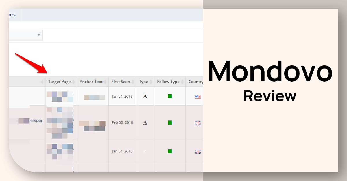 mondovo,mondovo review