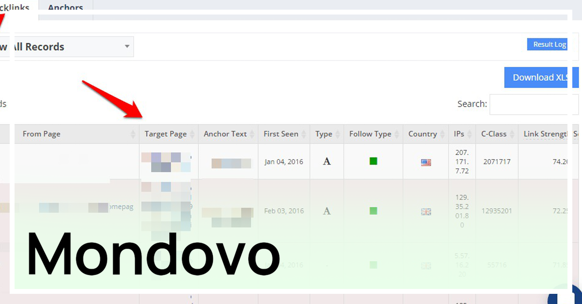 mondovo,mondovo review