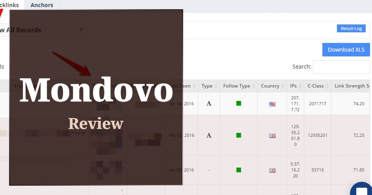 mondovo,mondovo review