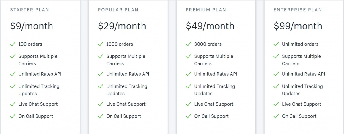 multi carrier shipping label