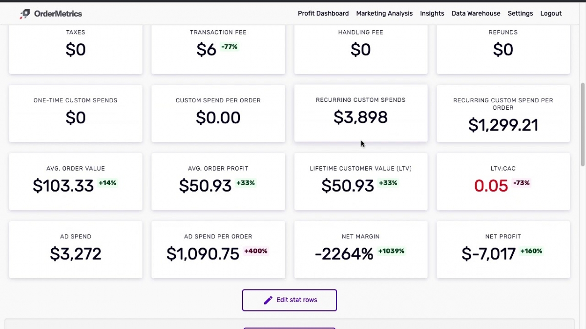 ordermetrics io pricing