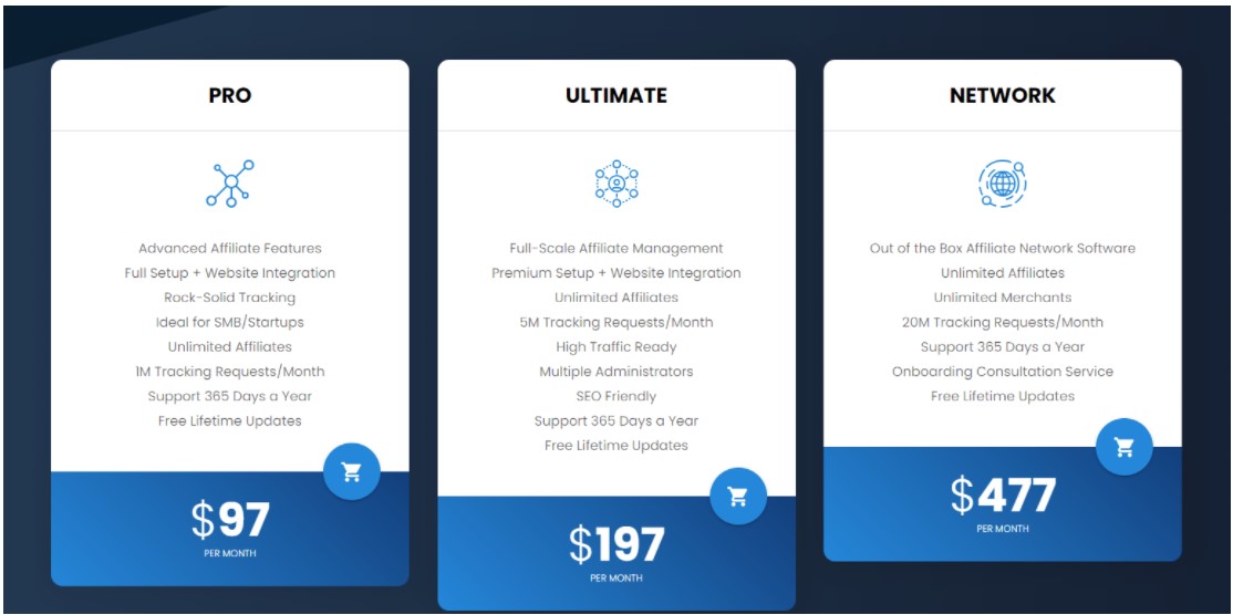 Post Affiliate ProPost Affiliate Pro review