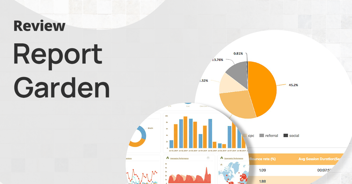 Report Garden,Report Garden review