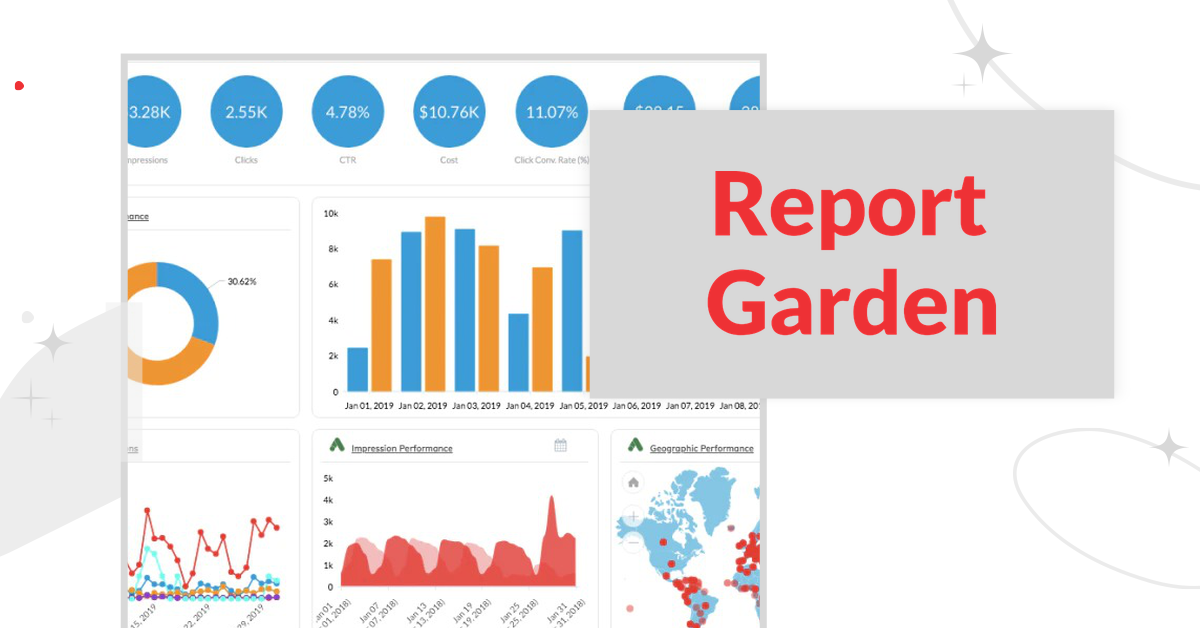 Report Garden,Report Garden review