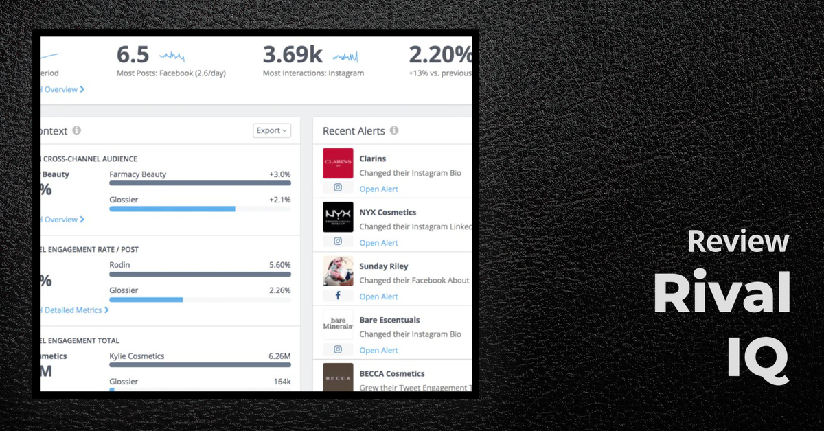 Rival IQ Group Buy: Best Social Media Listening Tools