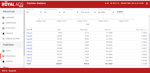 ads by royalads chrome