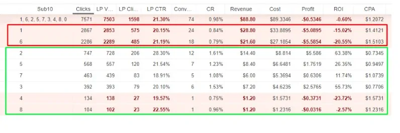 adplexity group buy