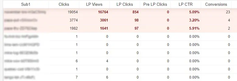 adplexity easter coupon