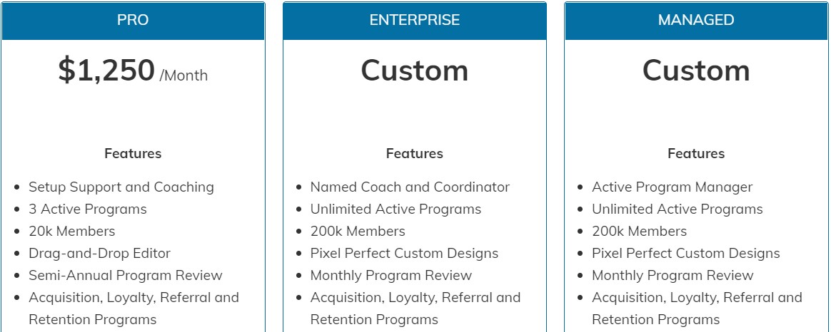 Referral Saasquatch,Saasquatch