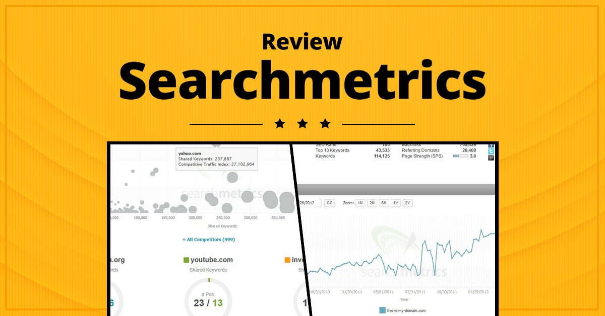 Searchmetrics,Searchmetrics review