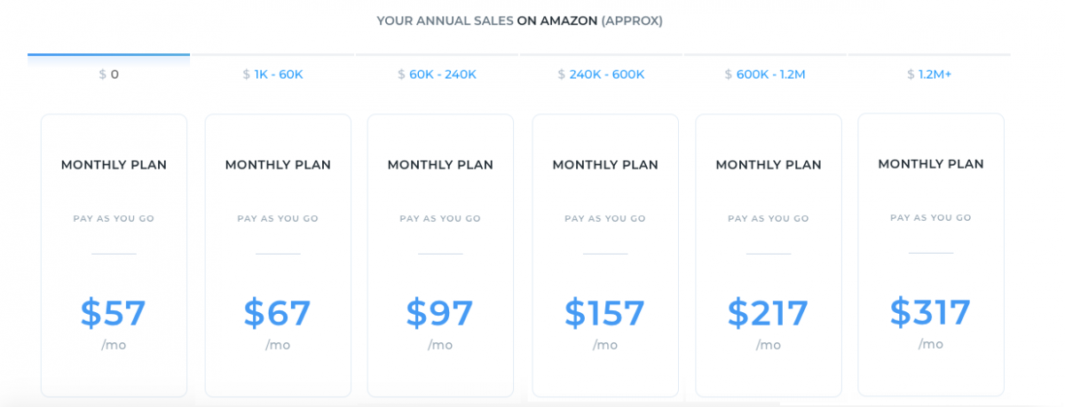 sellics, sellics pricing