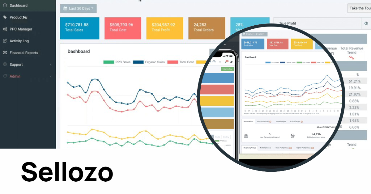 Sellozo,Sellozo review