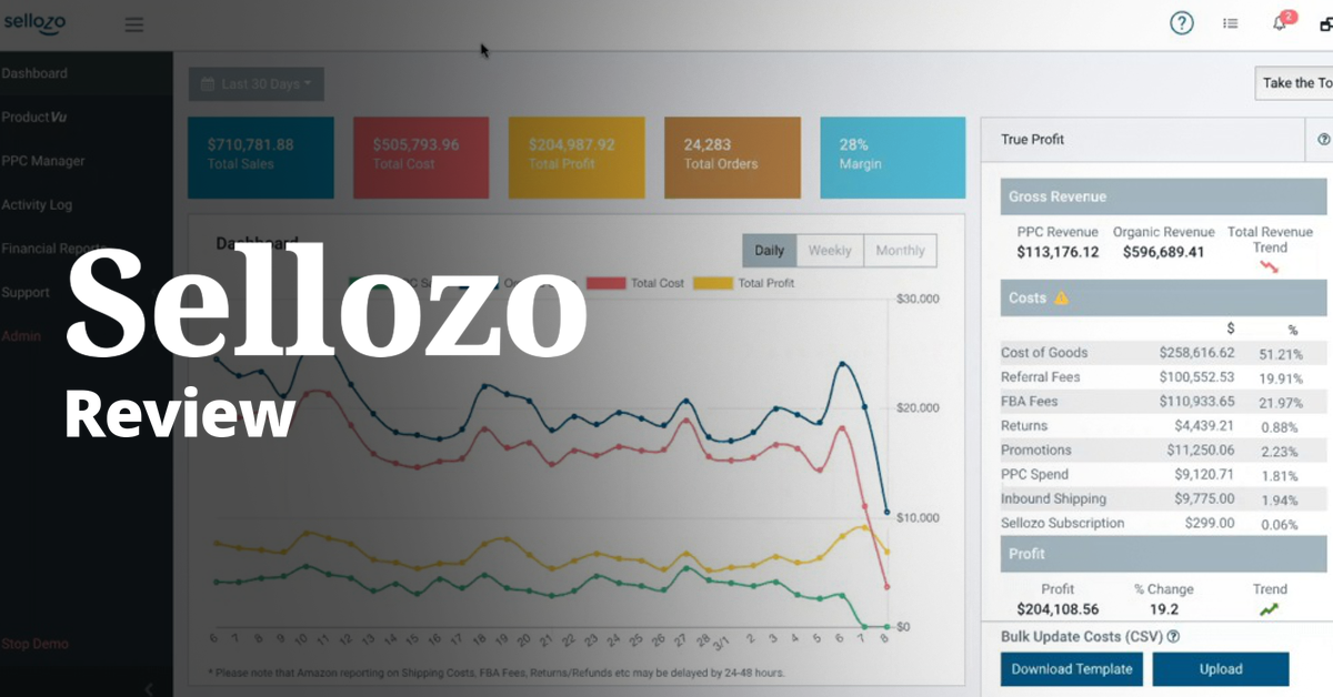 Sellozo,Sellozo review