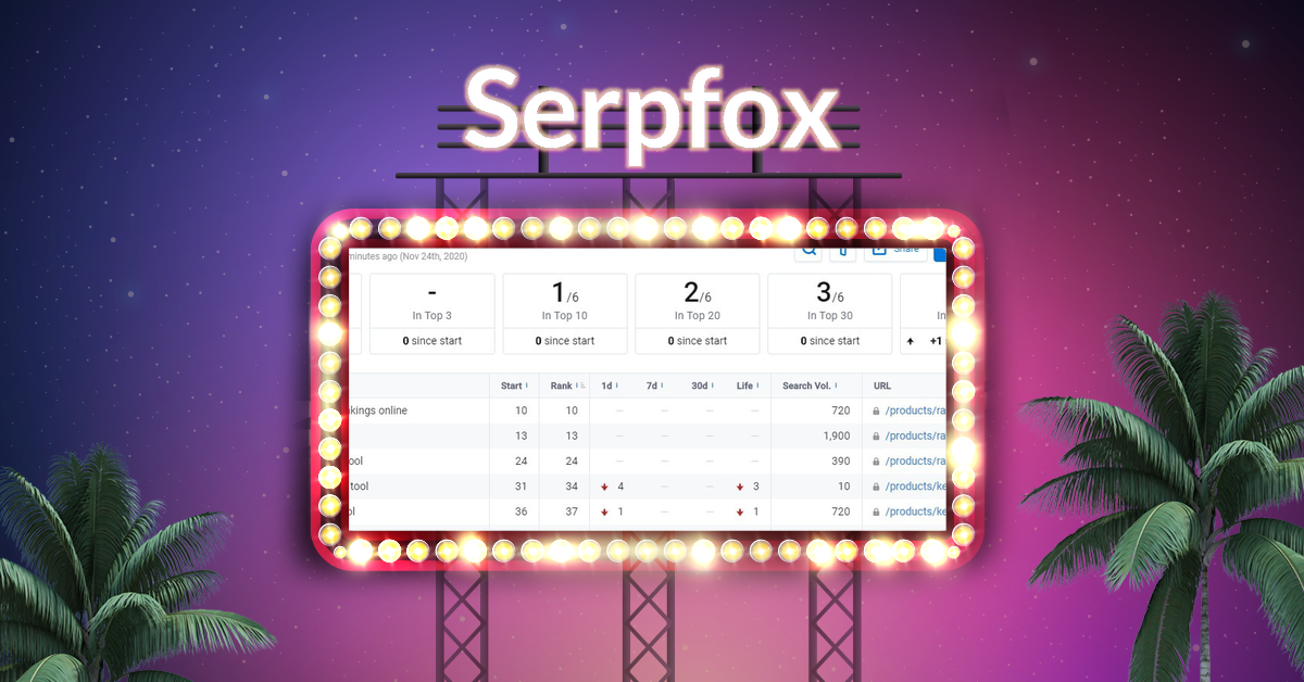Serpfox,Serpfox review