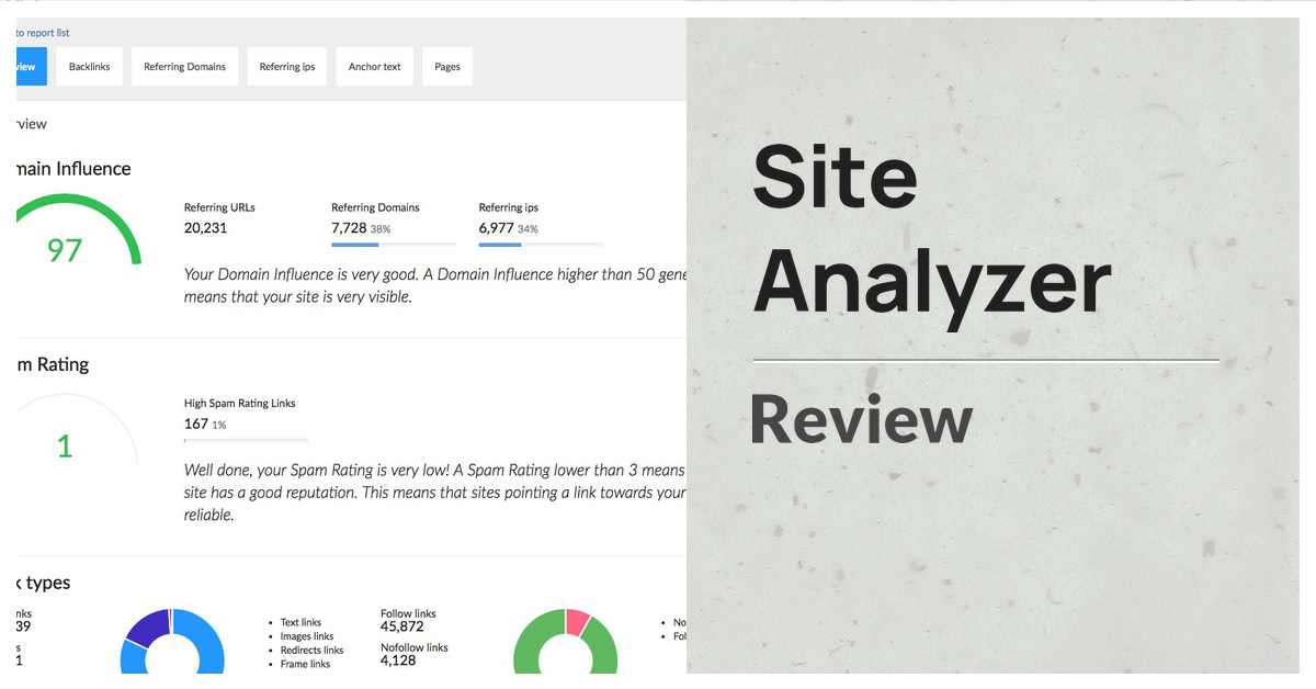 Site Analyzer,Site Analyzer review