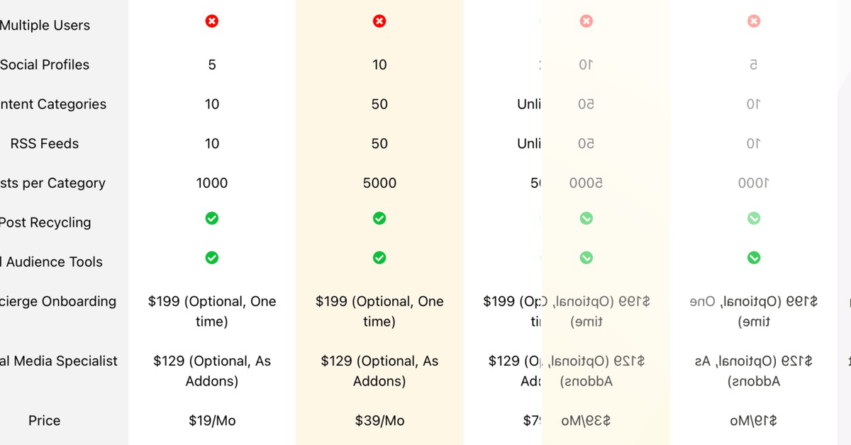 socialbee,socialbee review