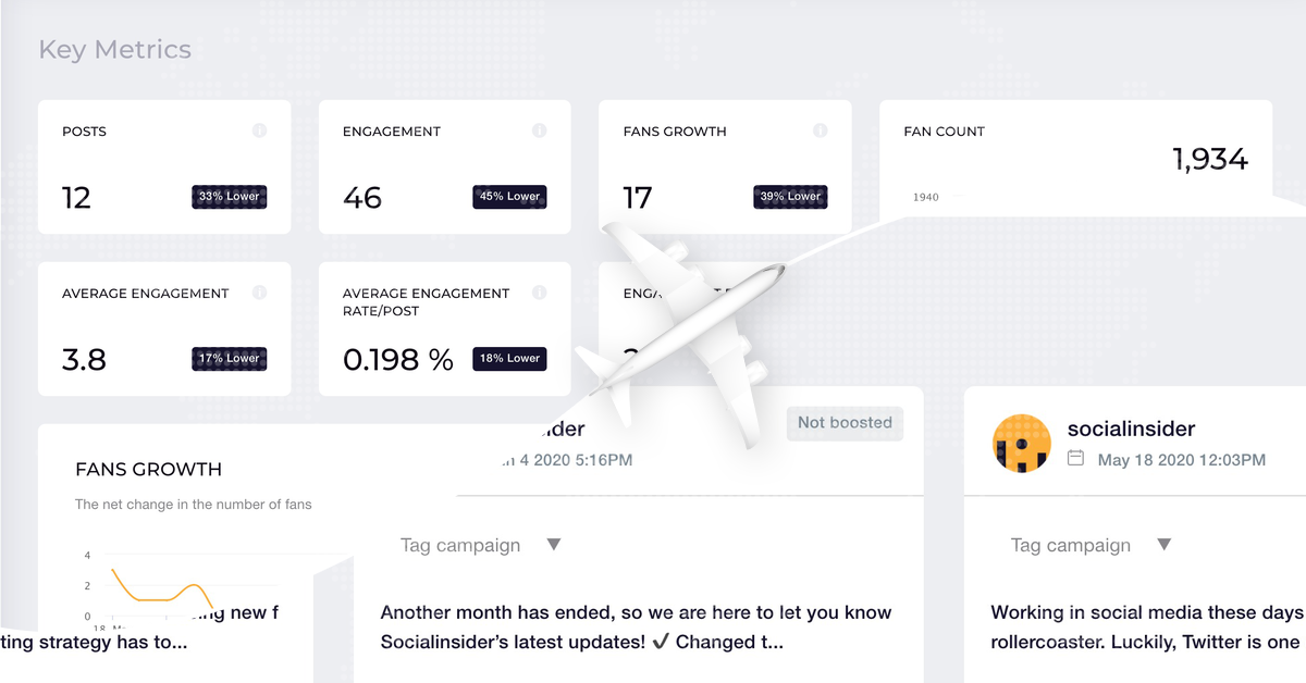SocialInsider,SocialInsider review