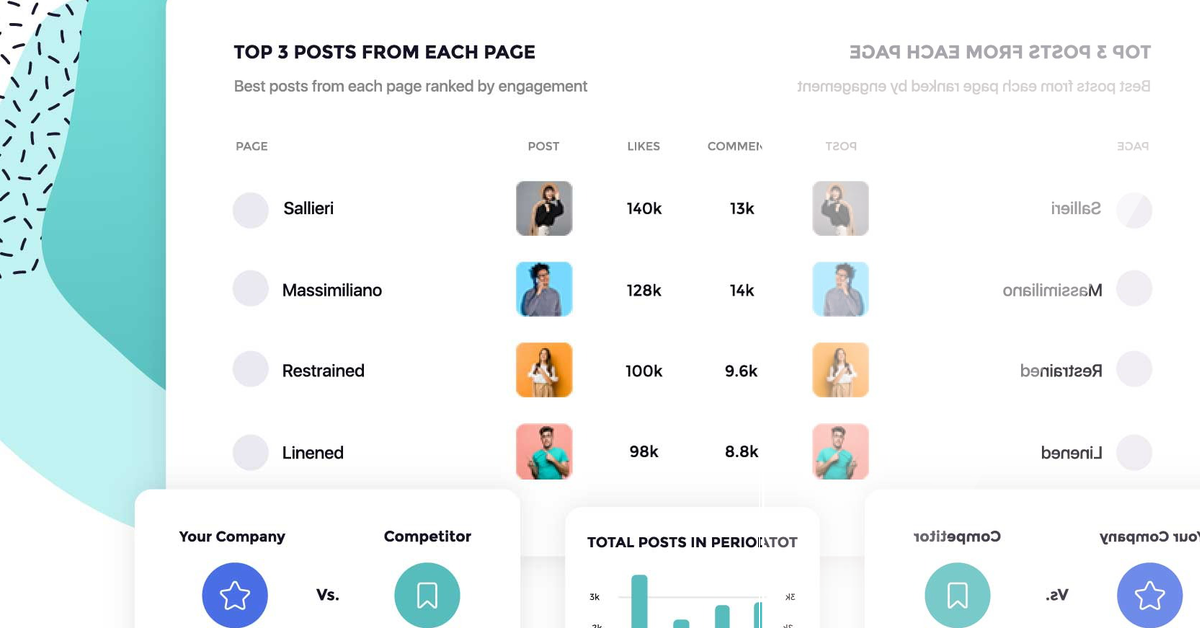 SocialInsider,SocialInsider review