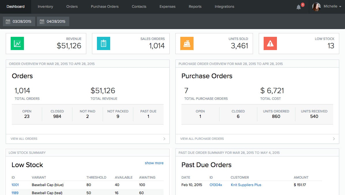 stitch labs inventory