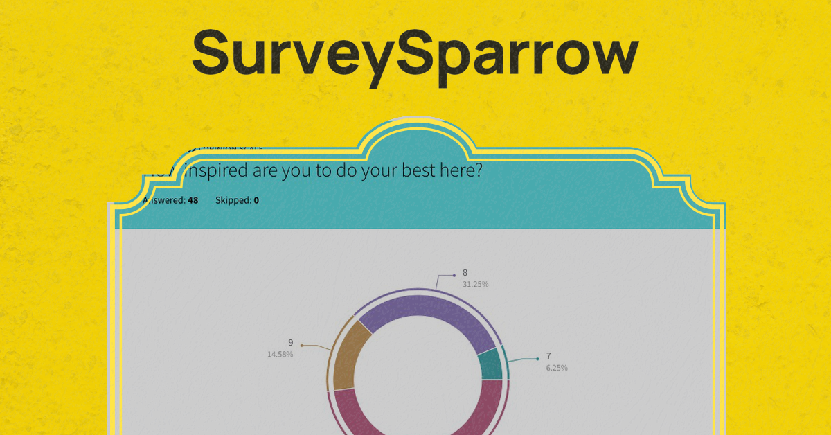 SurveySparrow,SurveySparrow review