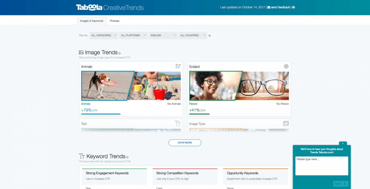 taboola, what is taboola, taboola backstage, taboola feed, taboola ads