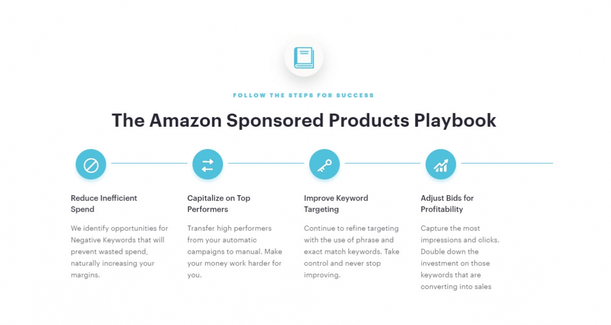 teikametrics pricing