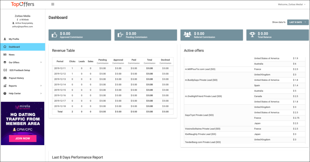 topoffers payment options