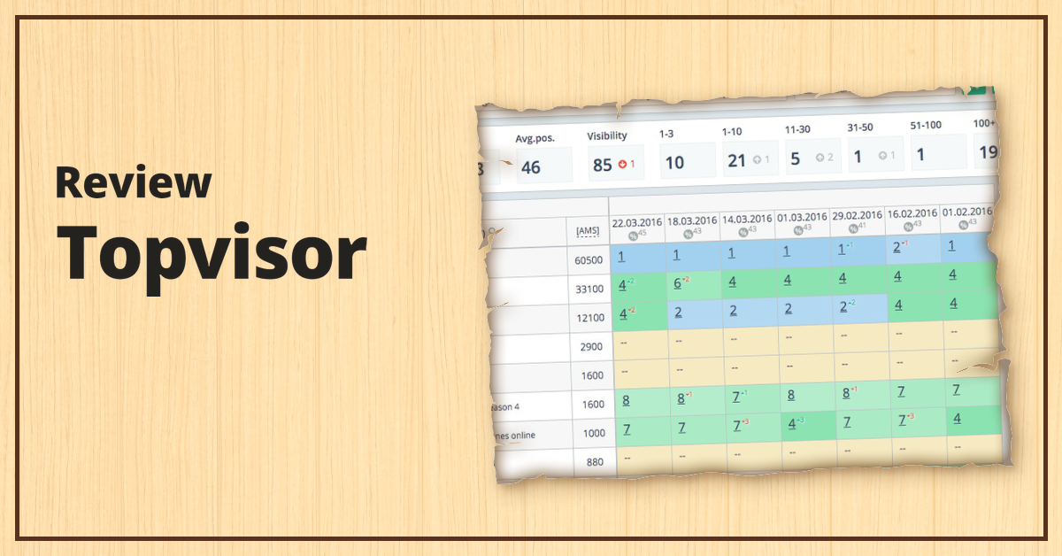 Topvisor,Topvisor review