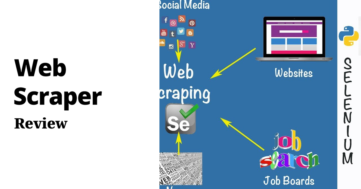 Web Scraper,Web Scraper review