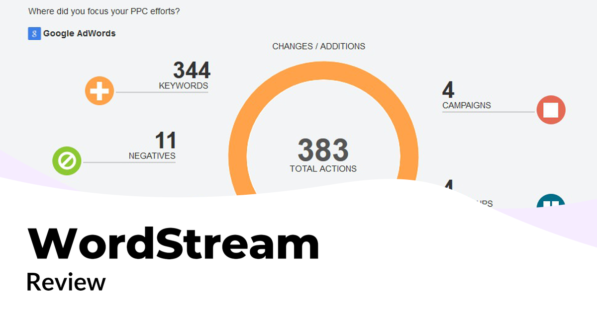 WordStream,WordStream review