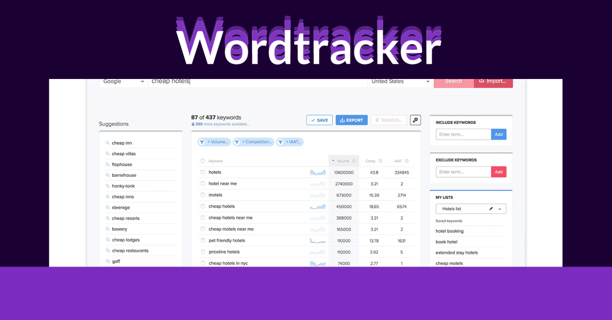 word tracker,word tracker review