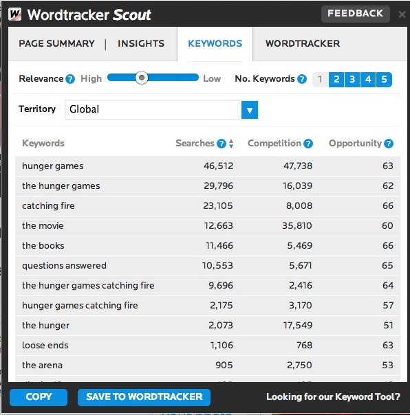 wordtracker keyword tool