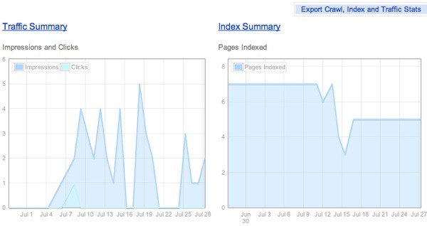 bing webmaster tools