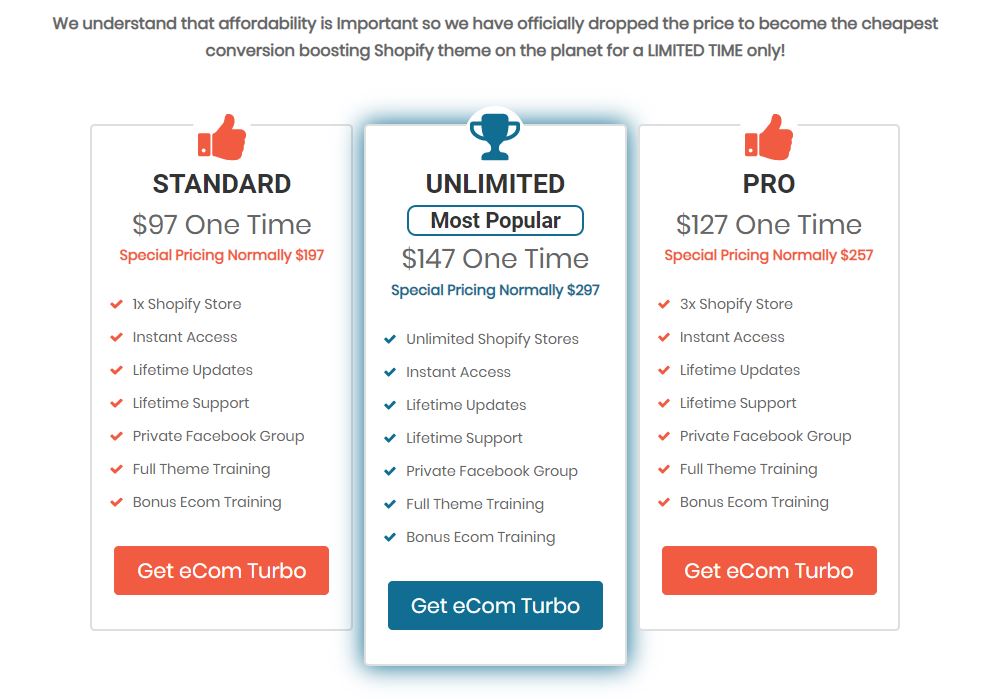 ecom turbo, turbo shopify theme