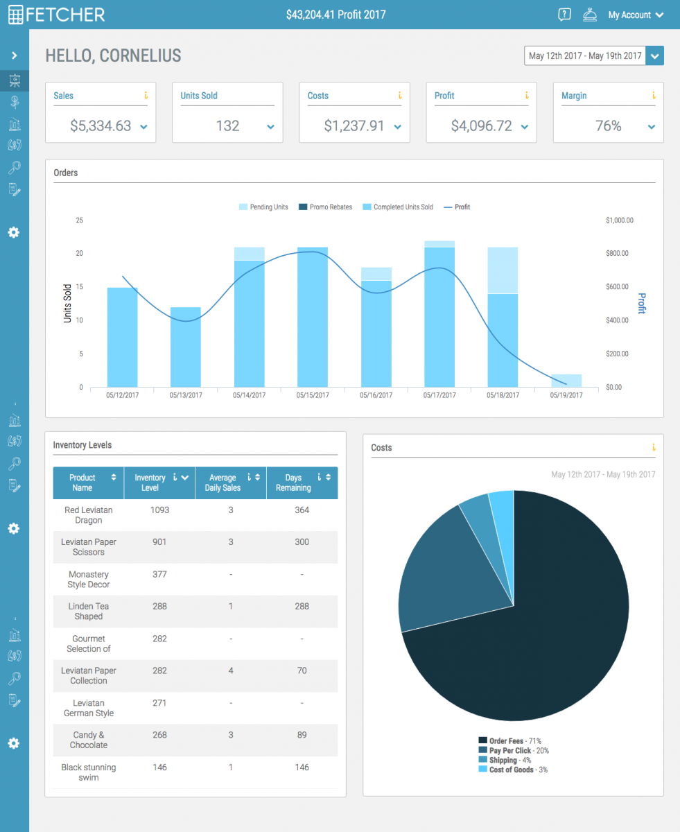 Fetcher Reviews: Online accounting software synchronises with Seller ...