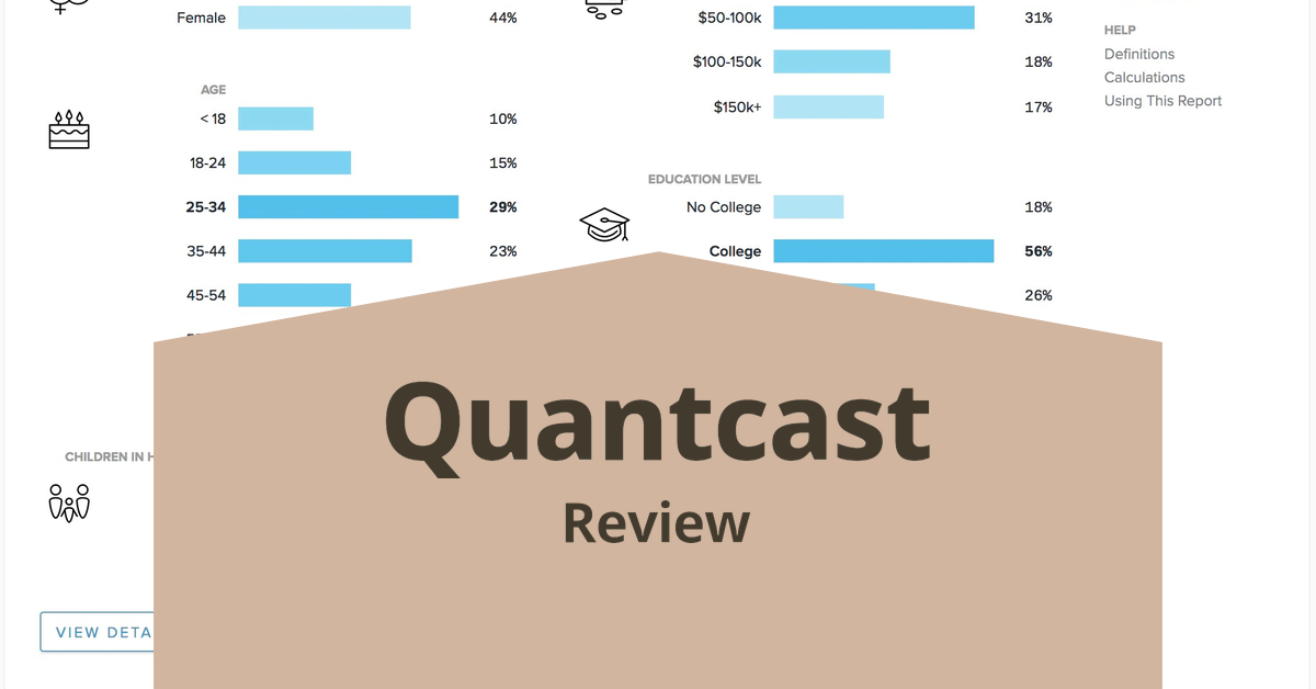 Quantcast Banners Example Quantcast Group Buy: Advertising Is On Its Way To The Future