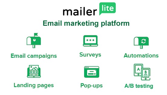 mailerlite pricing