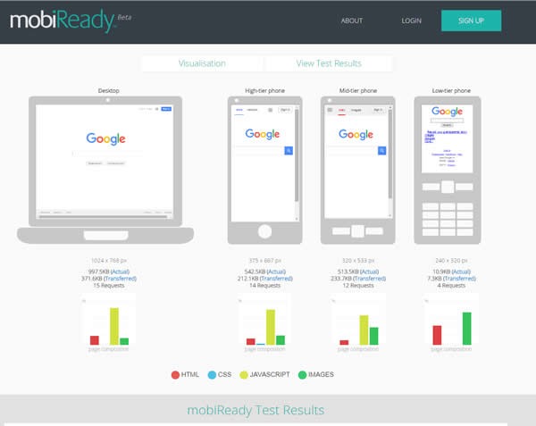mobiready