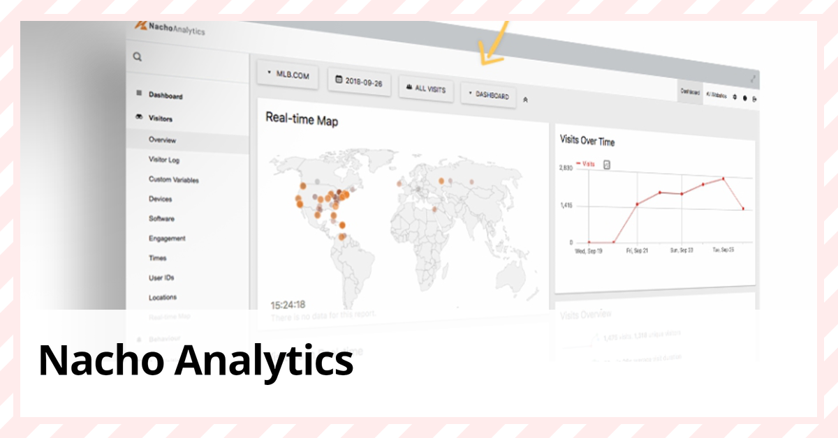 Nacho Analytics,Nacho Analytics review