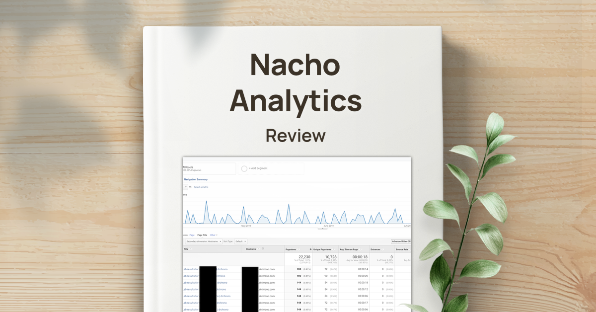 Nacho Analytics,Nacho Analytics review