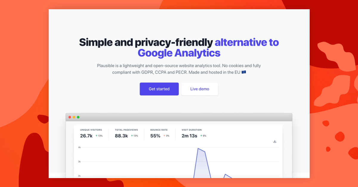 Plausible,Plausible review