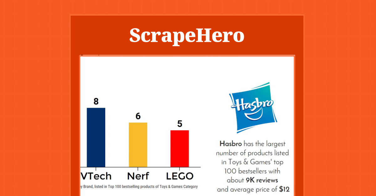 scrapehero,scrapehero review