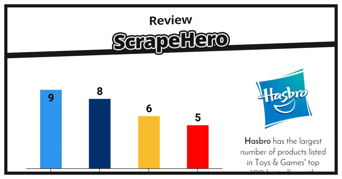 scrapehero,scrapehero review